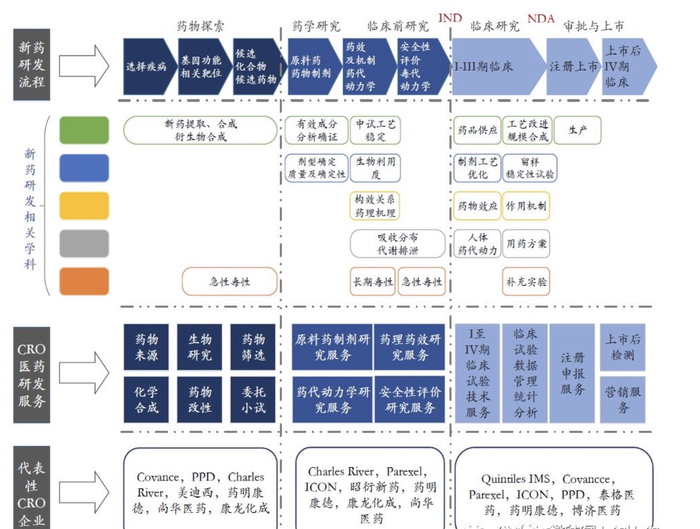 图片来源：互联网公开信息
