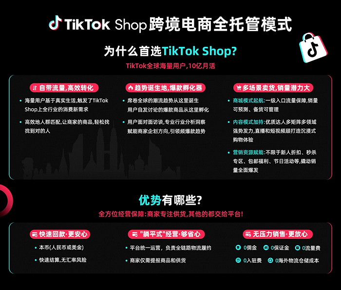 图源字节跳动官方