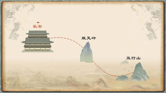 唐僧西天取经多少年 取经经过哪些国家