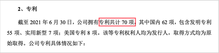 ▲来源：科创板招股书2021-12-22