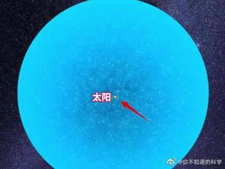 人類目前已知宇宙中最大質量恆星藍超巨星