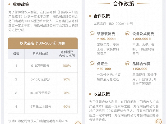 海伦司合伙人申请资料