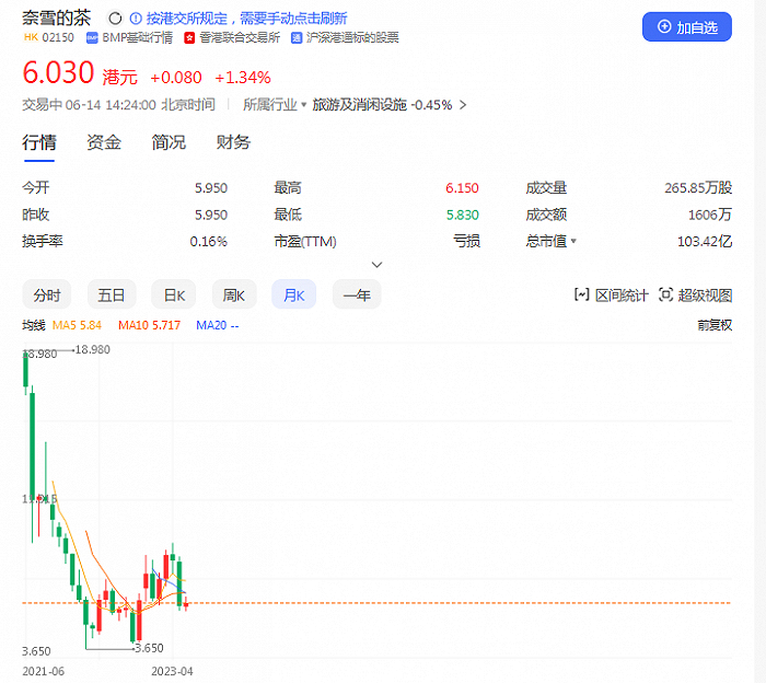 图：百度股市通