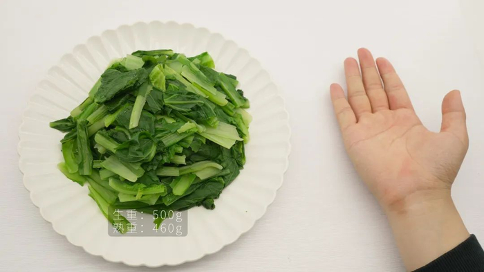 收藏学习！67张“用手做对照”的食物分量图，1秒让你知道该吃多少！|膳食指南|山药|大小|掌心|重量_新浪新闻
