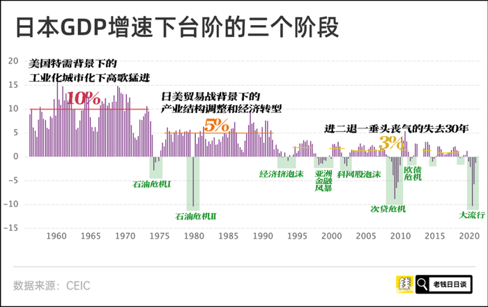 中产阶级消亡史|中产阶级_新浪新闻