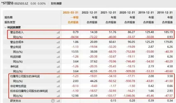 ▲图/中国基金报