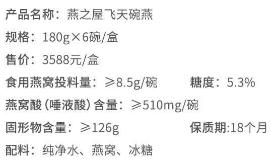 产品摘要，数据来源：燕之屋官网 