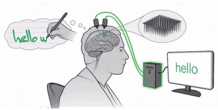 异地恋能否接受 现代人拒绝异地恋原因