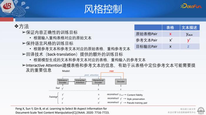 二维码生成文本如何写?_人工智能自动生成文本_ios捷径生成文本分享