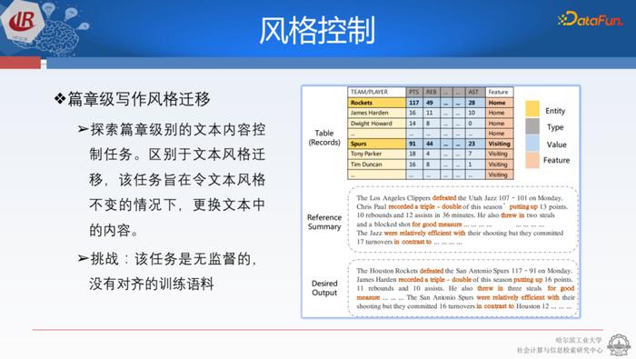 ios捷径生成文本分享_二维码生成文本如何写?_人工智能自动生成文本