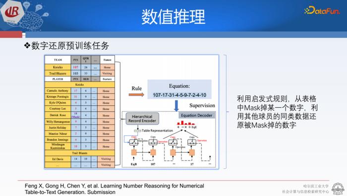 ios捷径生成文本分享_人工智能自动生成文本_二维码生成文本如何写?