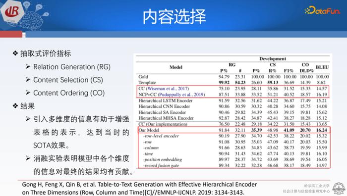 ios捷径生成文本分享_二维码生成文本如何写?_人工智能自动生成文本