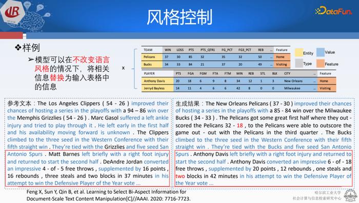 ios捷径生成文本分享_二维码生成文本如何写?_人工智能自动生成文本