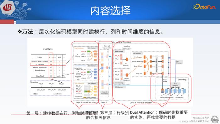 二维码生成文本如何写?_人工智能自动生成文本_ios捷径生成文本分享