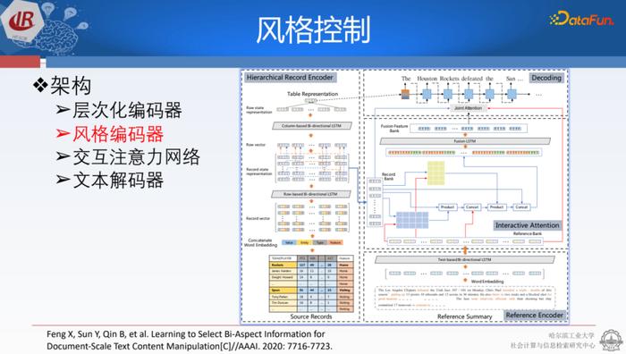 ios捷径生成文本分享_人工智能自动生成文本_二维码生成文本如何写?