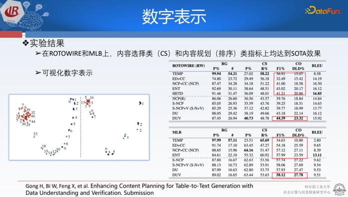 人工智能自动生成文本_ios捷径生成文本分享_二维码生成文本如何写?