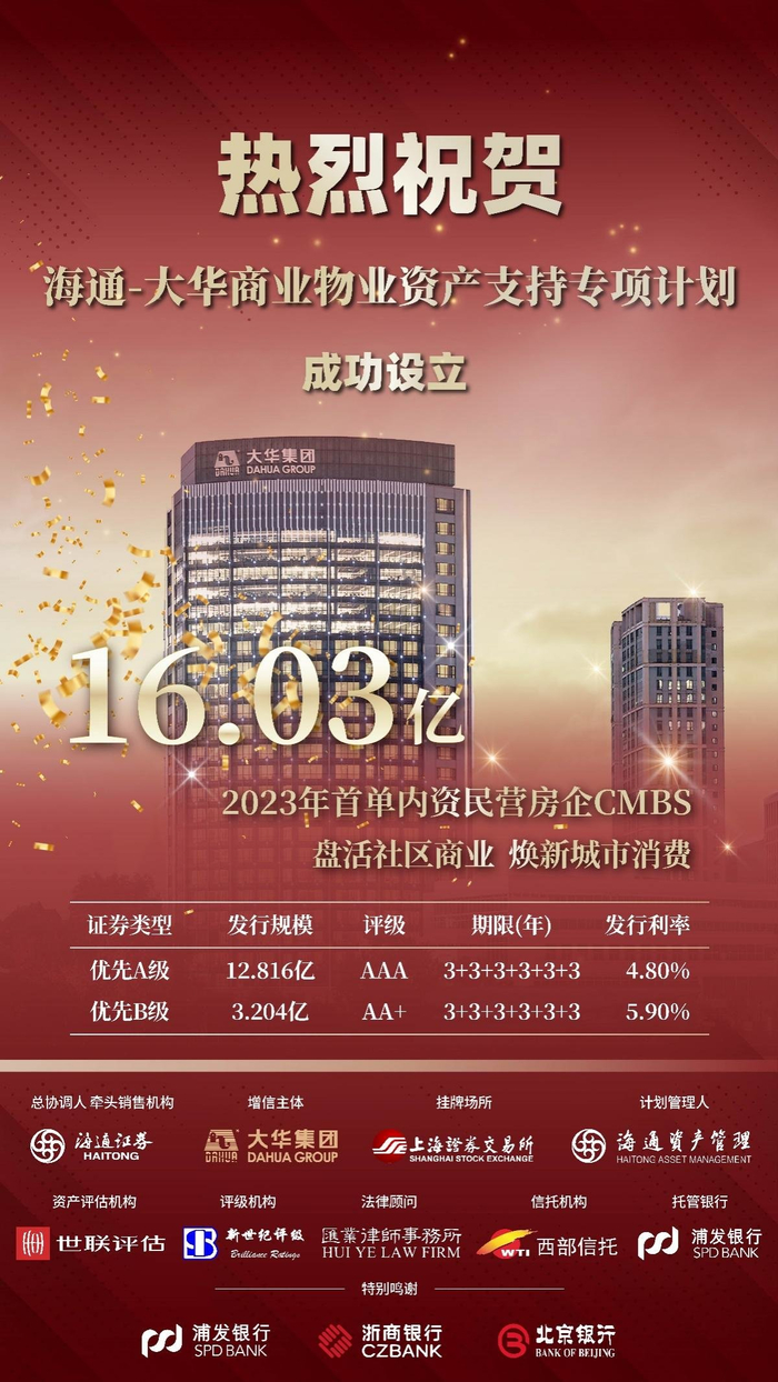 焕新城市消费,大华商业物业cmbs在上交所成功发行|商业物业|大华集团