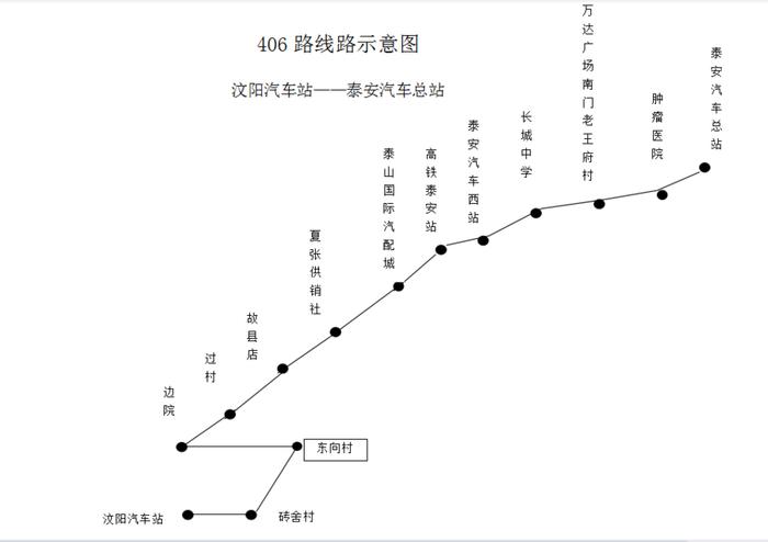 泰安406路公交開始運行啦點擊查看線路圖