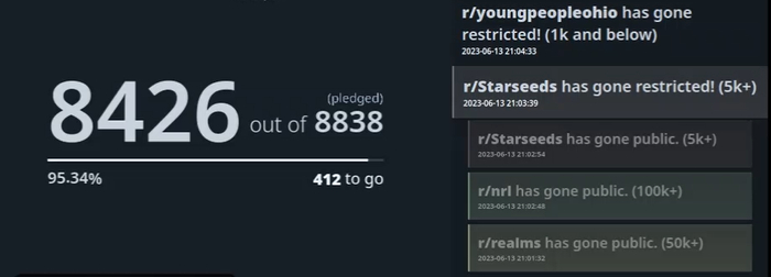 有人开始在Twitch平台实时直播主动关闭的Reddit版块