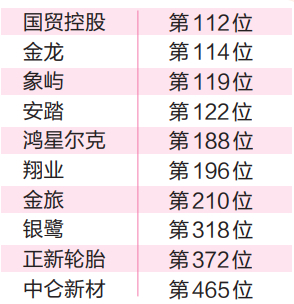 厦门奶茶店加盟排行榜_2017年最新奶茶加盟店十大品牌排行榜(2)