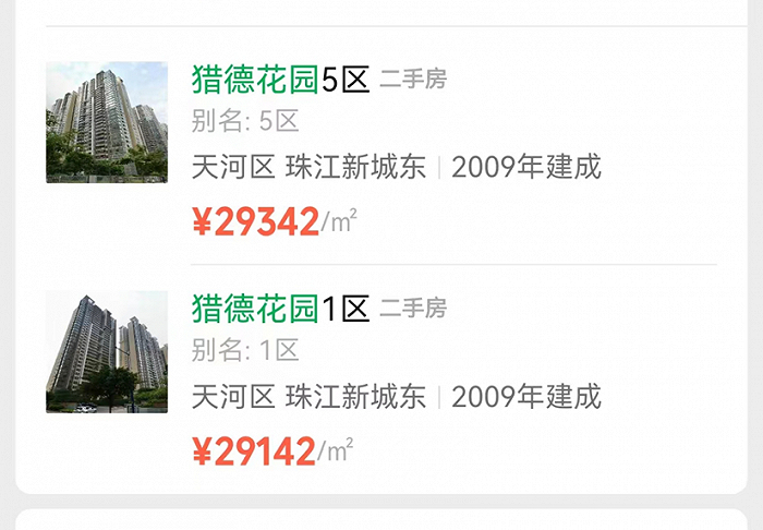 猎德花园的二手房房价（图源：贝壳）