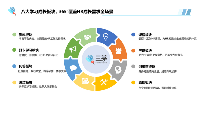少儿编程课程体系都包含哪些内容 不同年龄段怎么选课