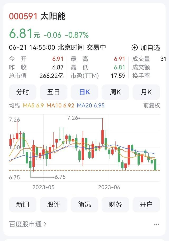 次擬投資建設規模為300兆瓦的一期工程項目,位於新疆伊犁州察布查爾縣