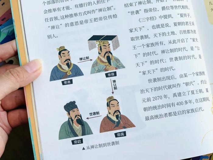 多个学科,用2000 知识点,给孩子构建了一个更庞大的世界历史知识体系