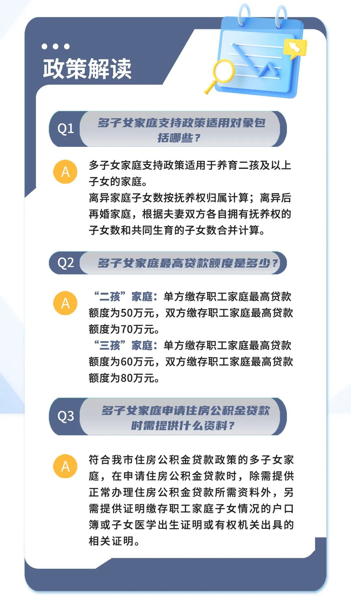邢台住房公积金政策有变！7月1日起施行！|邢台市|住房公积金贷款|河北省|贷款额度|套数_新浪新闻