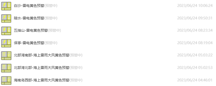 来源：综合海南日报客户端、海口应急微信公众号、海南省气象局网站