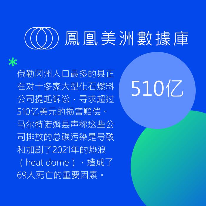 美国人口_美国人口今年增幅猛降,增幅仅为0.1%;①美国人口普查局本月公布的