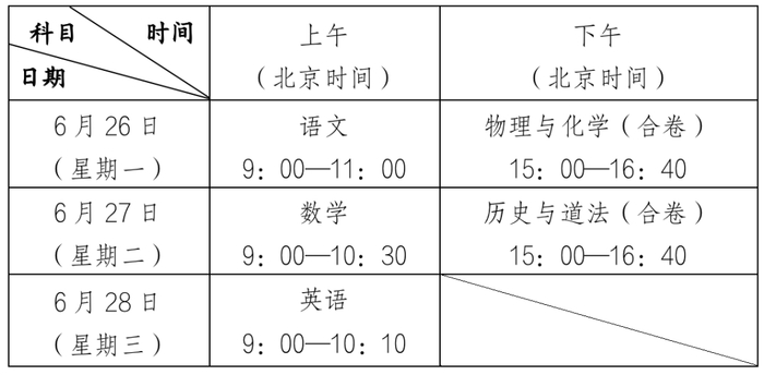 ▲深圳市2023年中考将于6月26日至28日举行，各科目具体安排