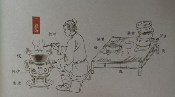 风炉煮茶示意图，图片来源《陆羽茶经：经典本》