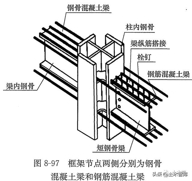 宜将一段梁钢骨伸入钢筋混凝土梁内,柱钢骨通过钢骨梁与钢筋混疑土梁