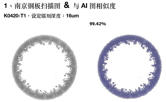 水凝胶怎么保存不止所见 | 2023隐形眼镜行业研究报告_新闻资讯_第27张_活检穿刺产品网 水凝胶怎么保存不止所见 | 2023隐形眼镜行业研究报告_https://www.jmylbn.com_新闻资讯_第27张