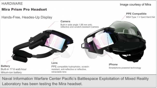 Prism Pro Headset具体信息