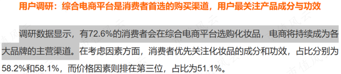 （来源：艾媒咨询）