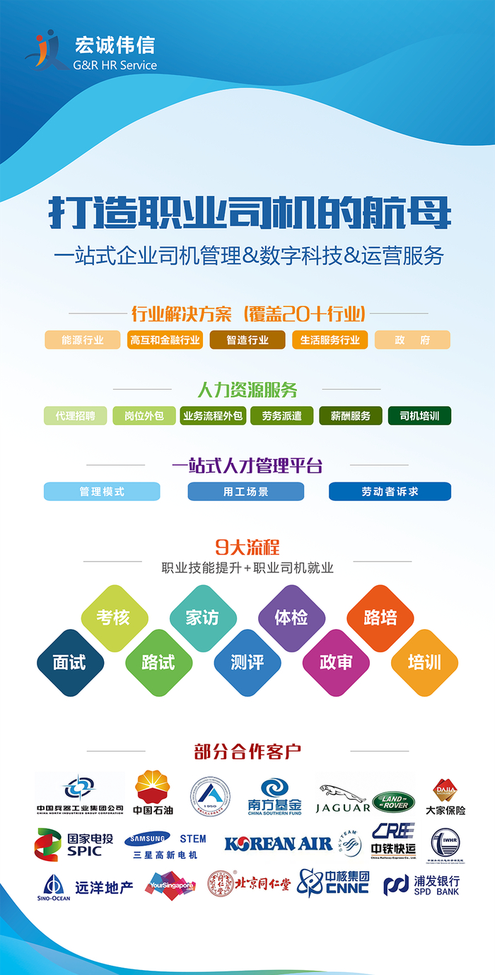司机外包