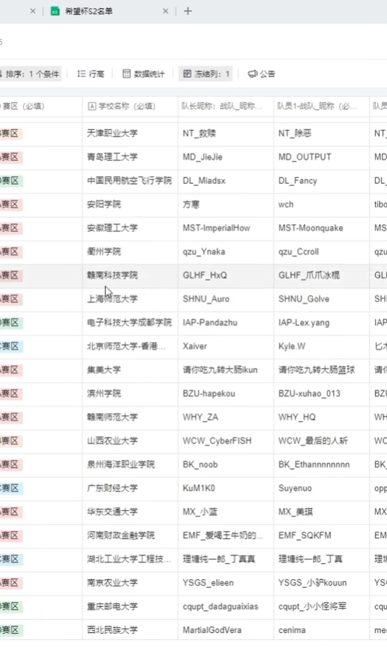2023年3月的高校赛“希望杯”