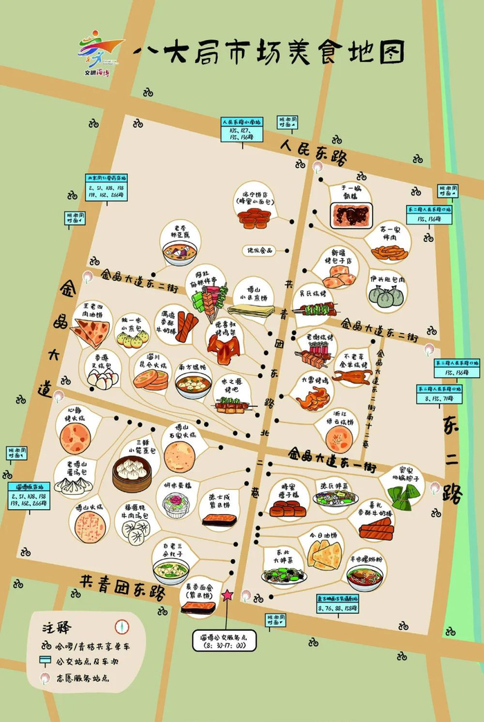 淄博八大局市场美食地图