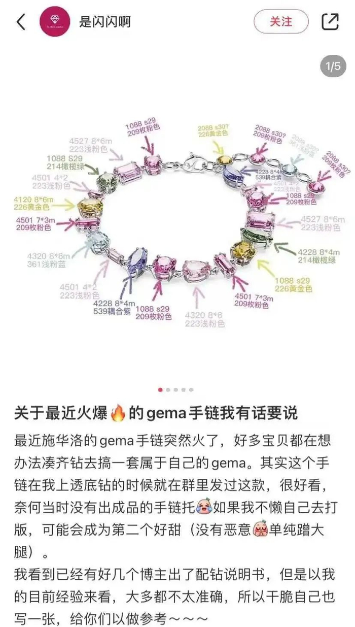 ▲小红书@是闪闪啊