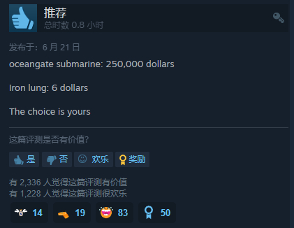 “泰坦号观光艇，25万美元；《铁肺》，6美元”