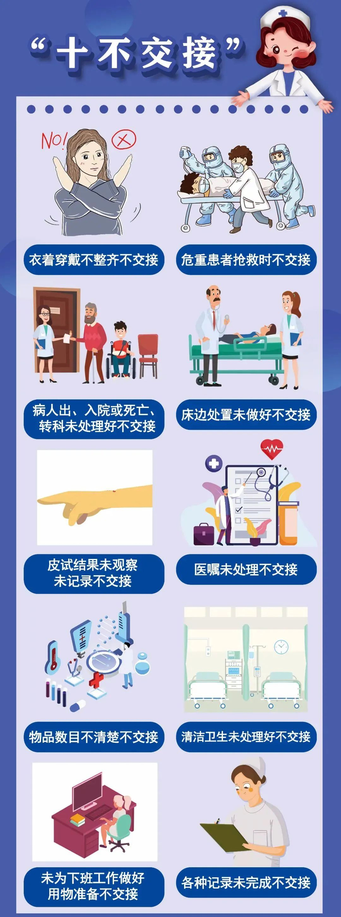 护士交接班这样做快速高效又实用