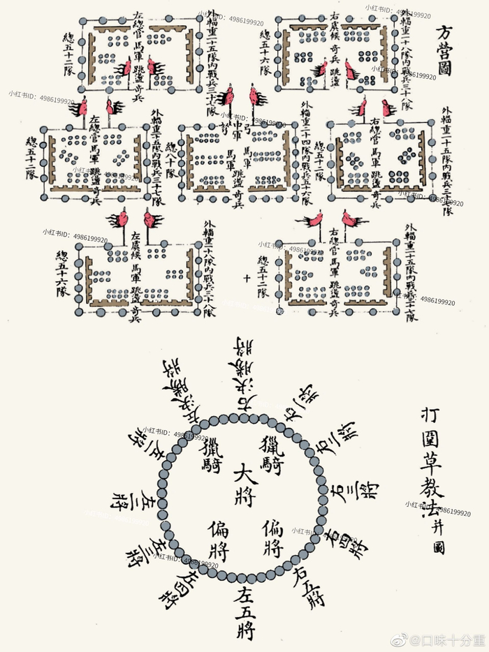 古代行军打仗列阵图，确实讲究啊！|行军_新浪新闻