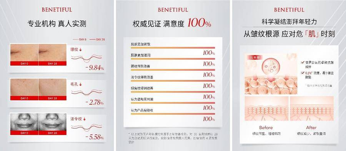 宿州化妆品专卖店：时尚前沿的新宠儿
