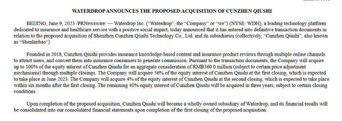 资料来源：美国证监会网站