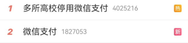 ▲图源：微博热搜截图