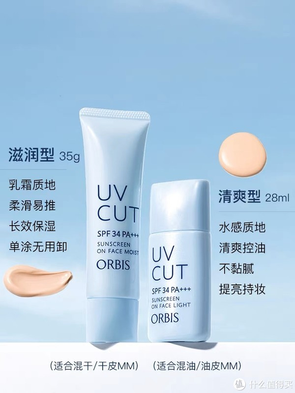 Obris Roke 我的翻车护肤品,还我血汗钱