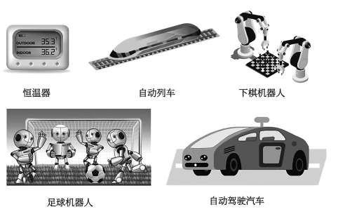 自动化系统和自主系统（摘自本书）。