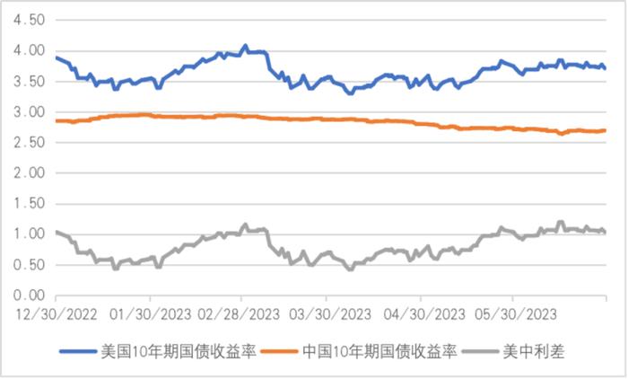 人民币对加元未来走势_人民币兑加元走势图最新行情_走势币人民加元未来会涨吗